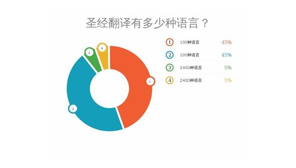 永兴选择最佳App开发公司：技术实力与市场声誉的结合